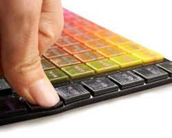 3D printed flexible colour keyboard